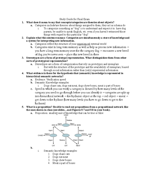 Cognitive Psychology Final Review Unit 1 What Is Cognitive