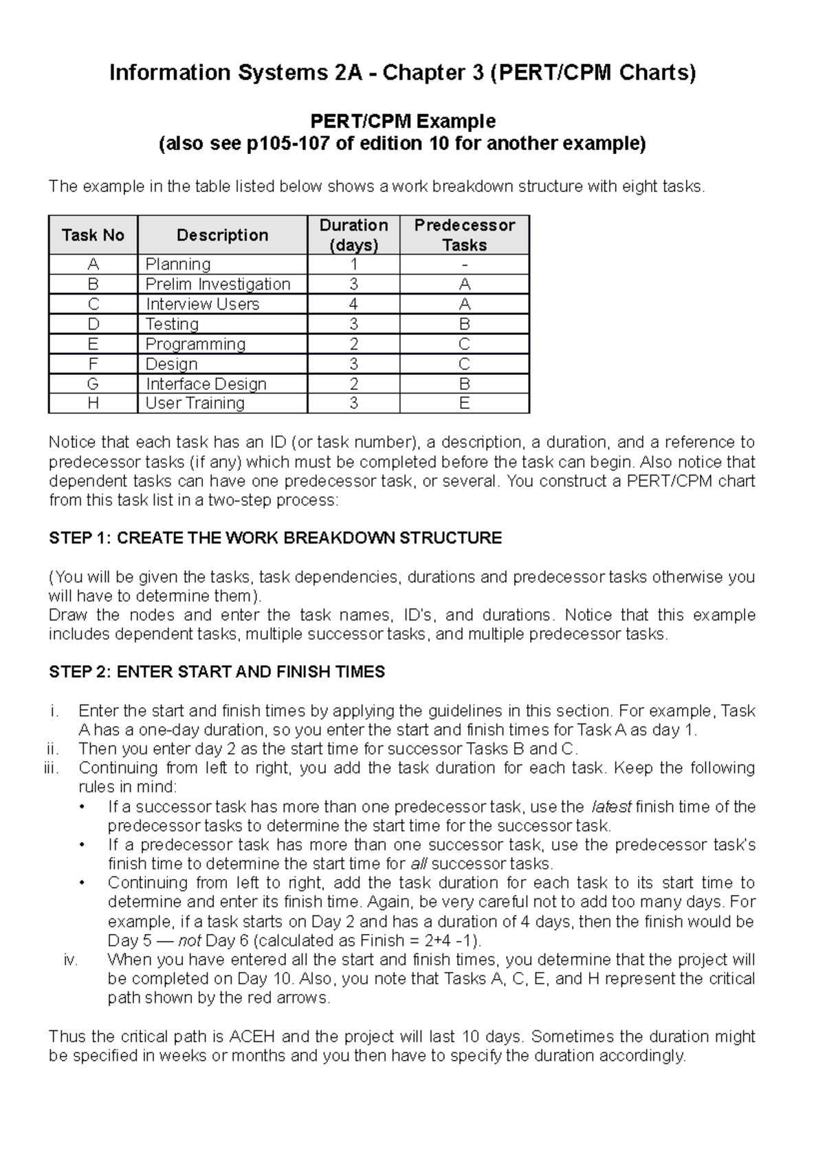 pert notes chapter3 - Information Systems 2A - Chapter 3 (PERT/CPM ...