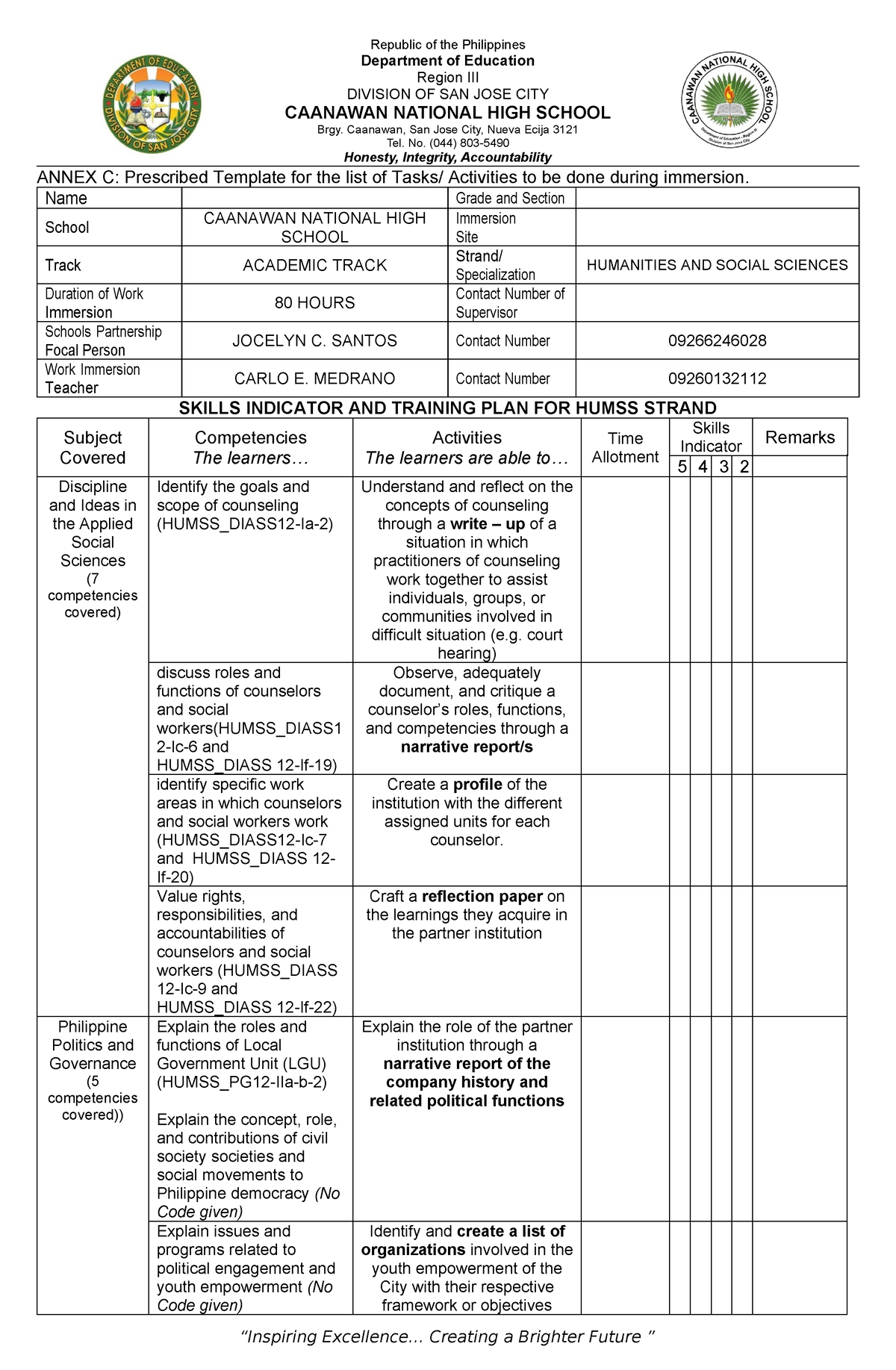 Annex C. LIST OF Competencies from specialized subjects Republic of the Philippines Department