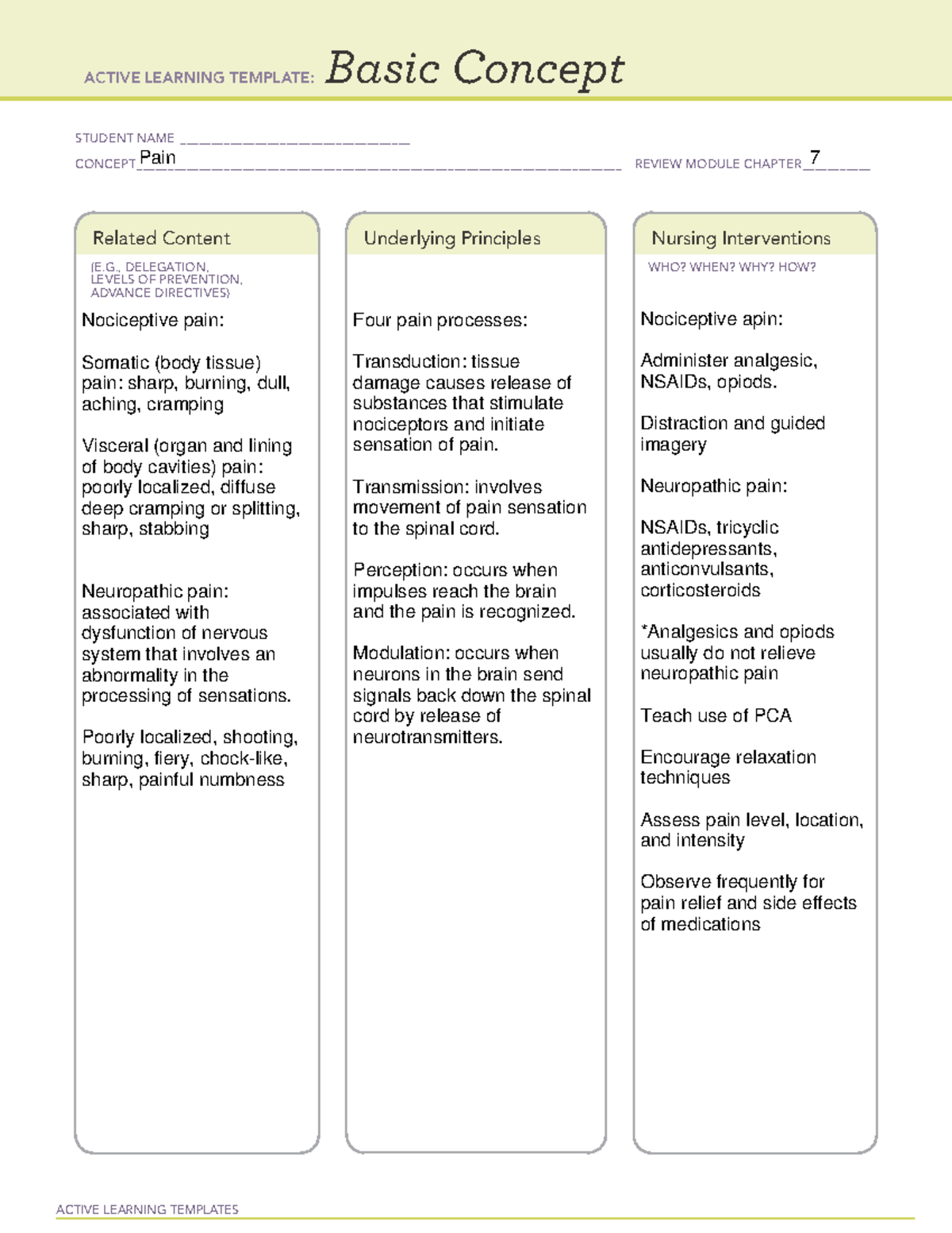  Ati Basic Concept Template Pain Management 