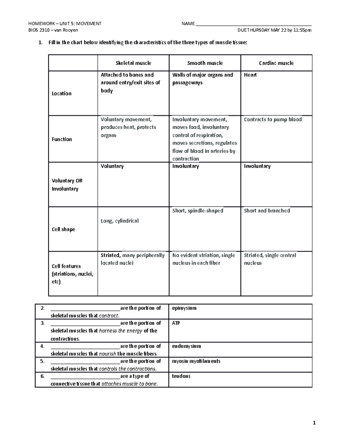 Unit 5 Assignment - BIOS 2310 – van Rooyen DUE THURSDAY MAY 22 by 11 ...