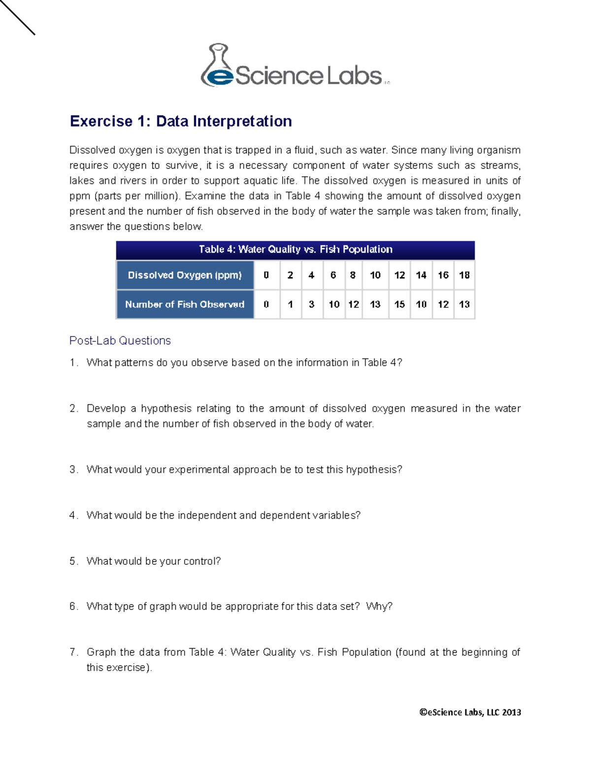 Lab1 Exercises - Lab - Exercise 1: Data Interpretation Dissolved Oxygen ...