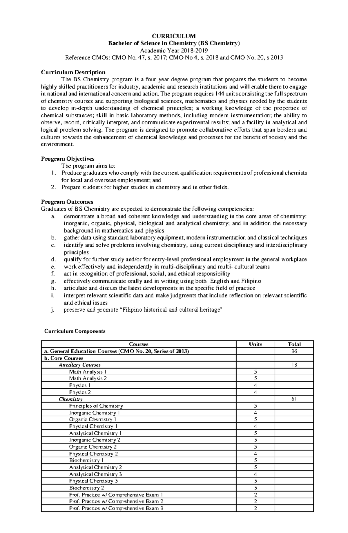 Bachelor of Science in Chemistry BS Chemistry - CURRICULUM Bachelor of ...