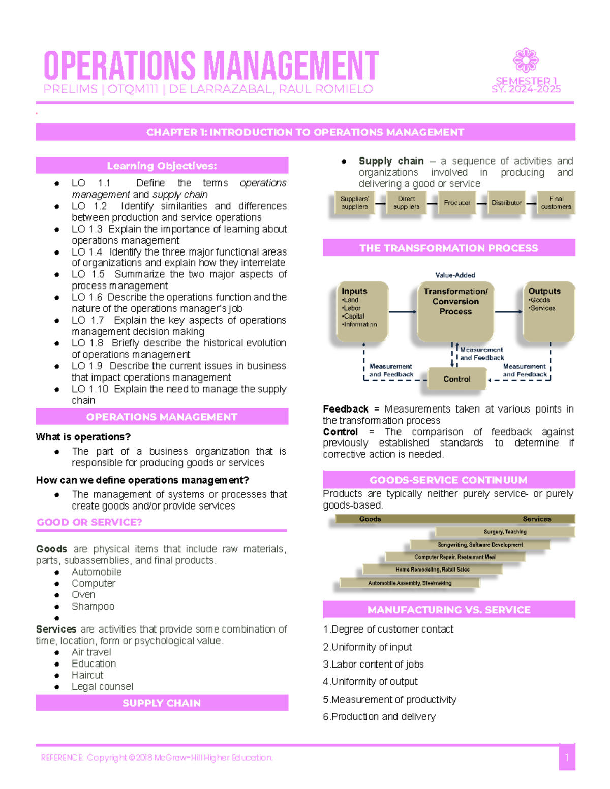 Operations Management- Chapter 1 - rr- CHAPTER 1: INTRODUCTION TO ...