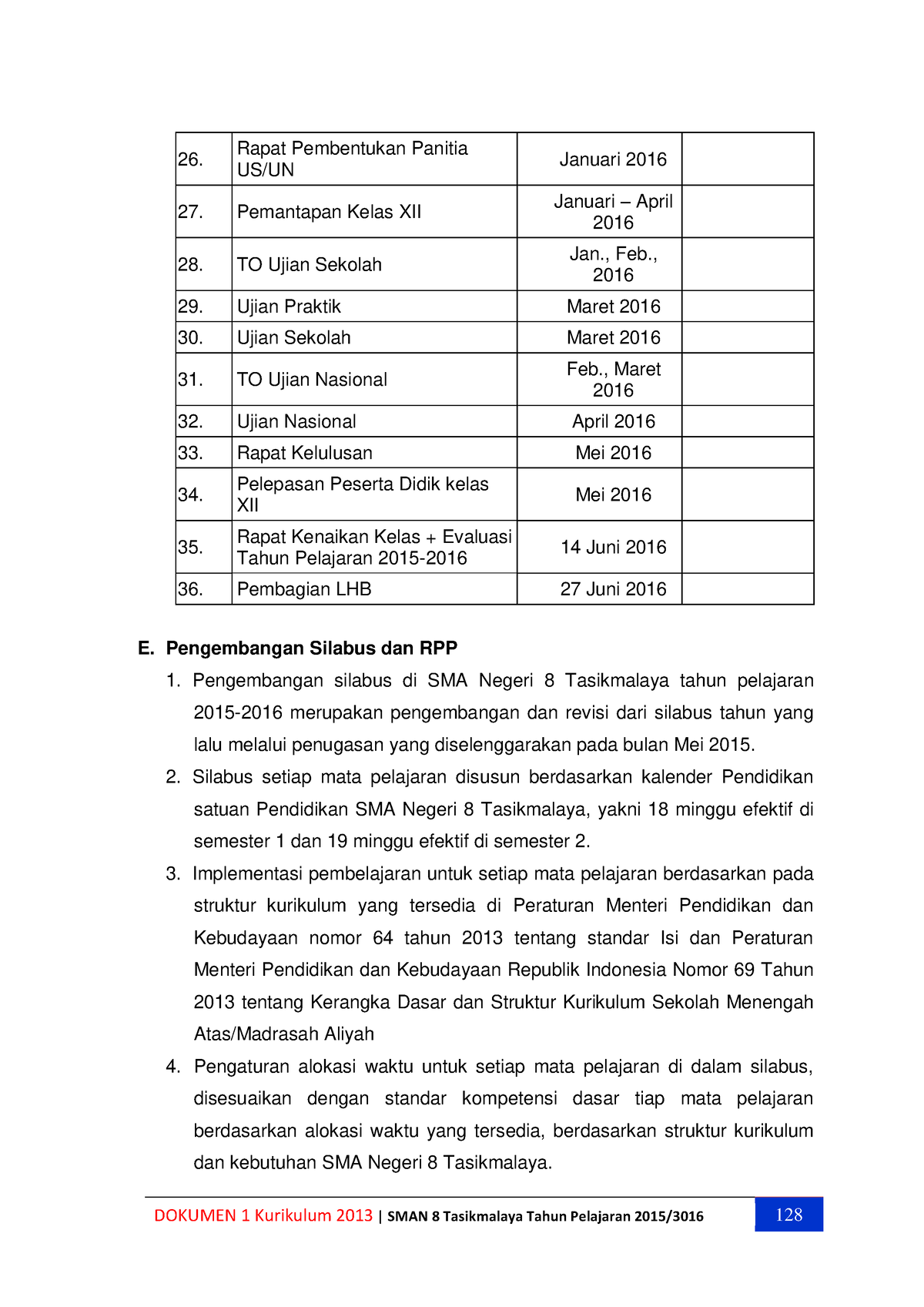 Bab V Pengembangan Silabus - Rapat Pembentukan PanitiaUS/UN Januari ...