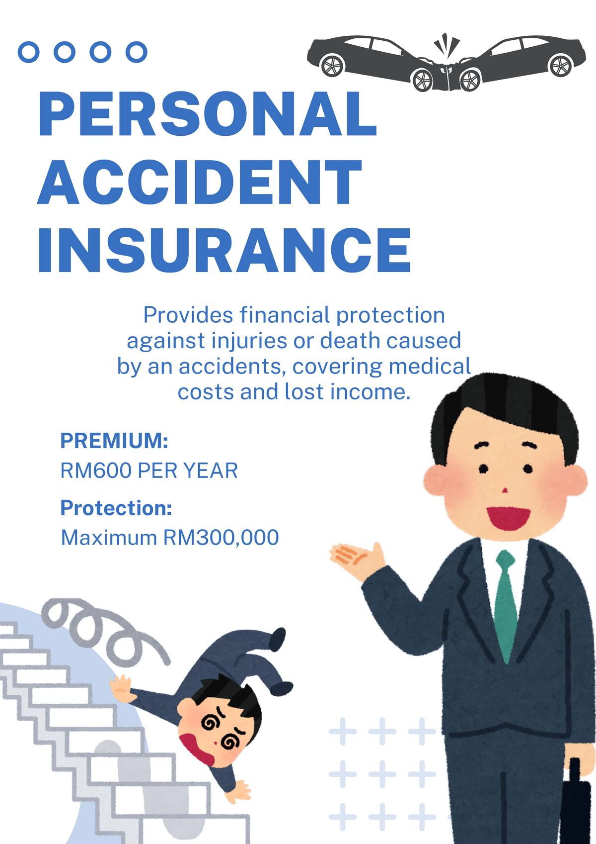 BASIC INSURANCES - Provides financial protection against injuries or ...