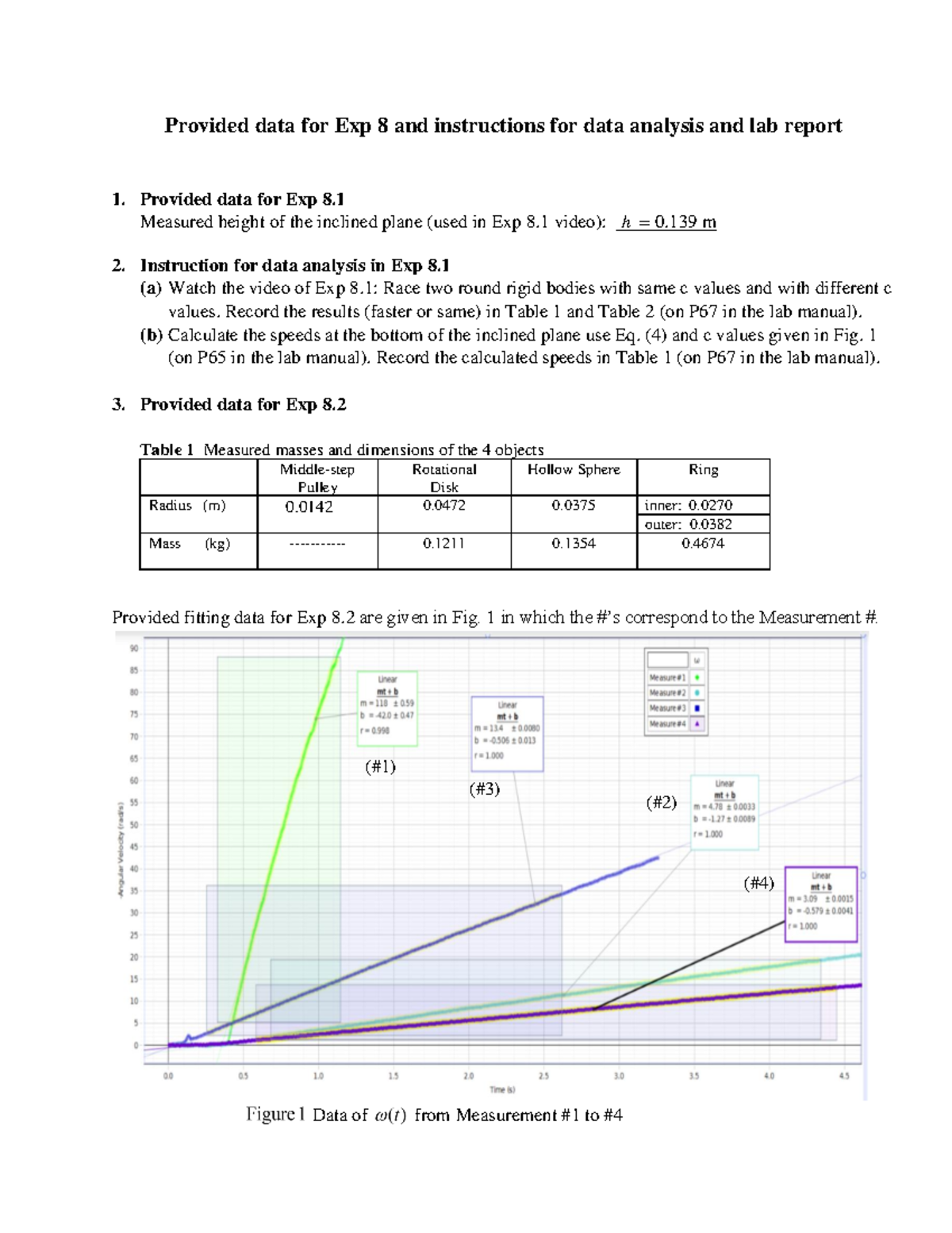 PHY2048L+Exp+8+Data+and+Instructions+%281%29 - Provided data for Exp 8 ...