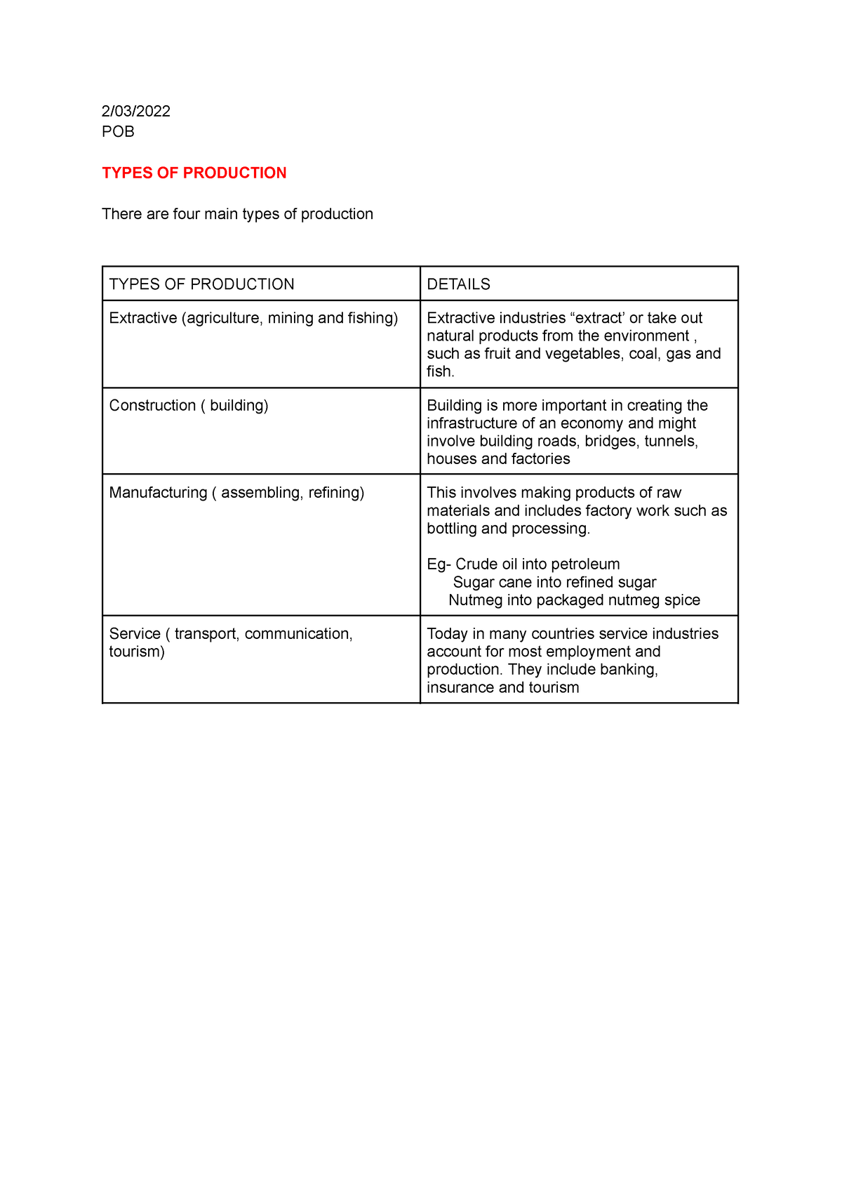 types-of-scale-of-production-types-of-economies-of-scale-2019-02-16