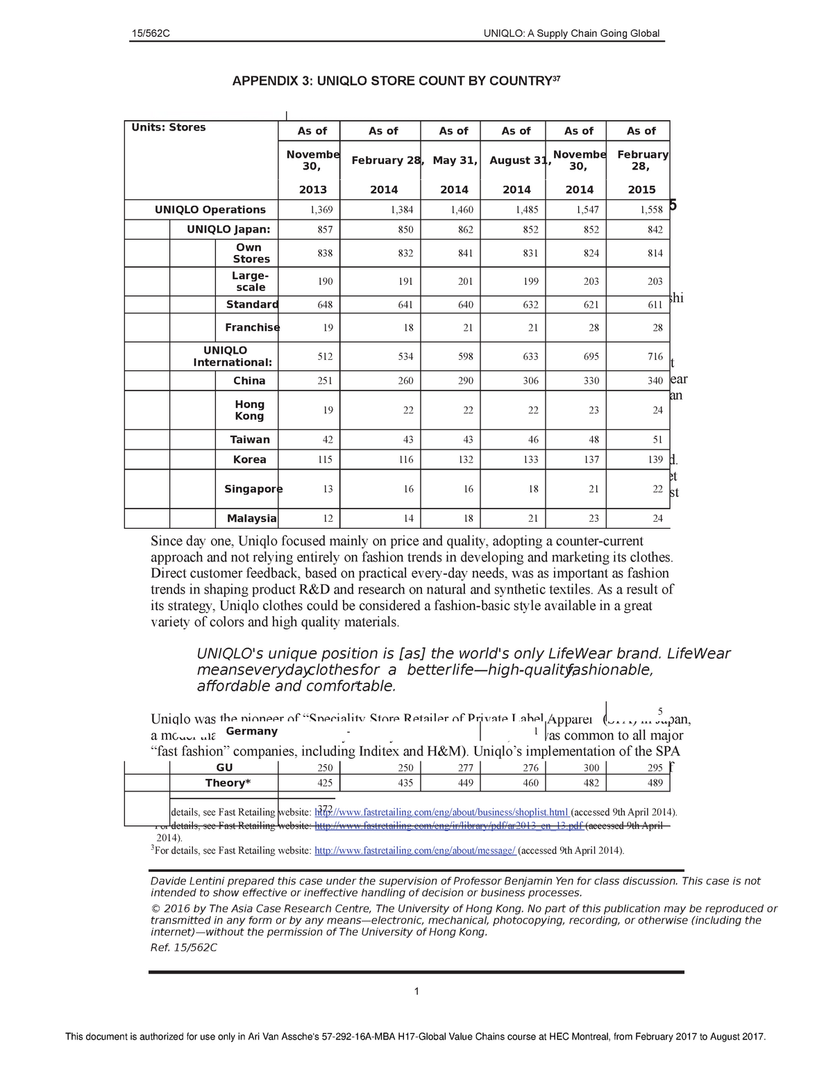 Comparing Zara and UNIQLO Using Supply Chain Analysis Deshmukh  PDF