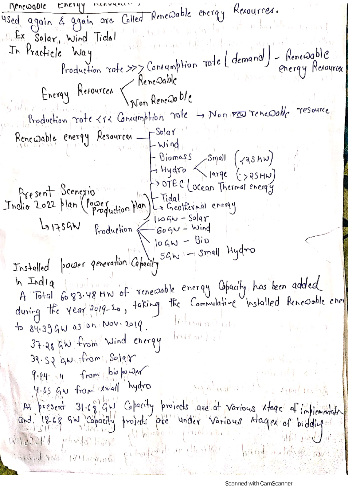 Renewable Energy Notes 1st Unit - B.tech - AKTU - Studocu