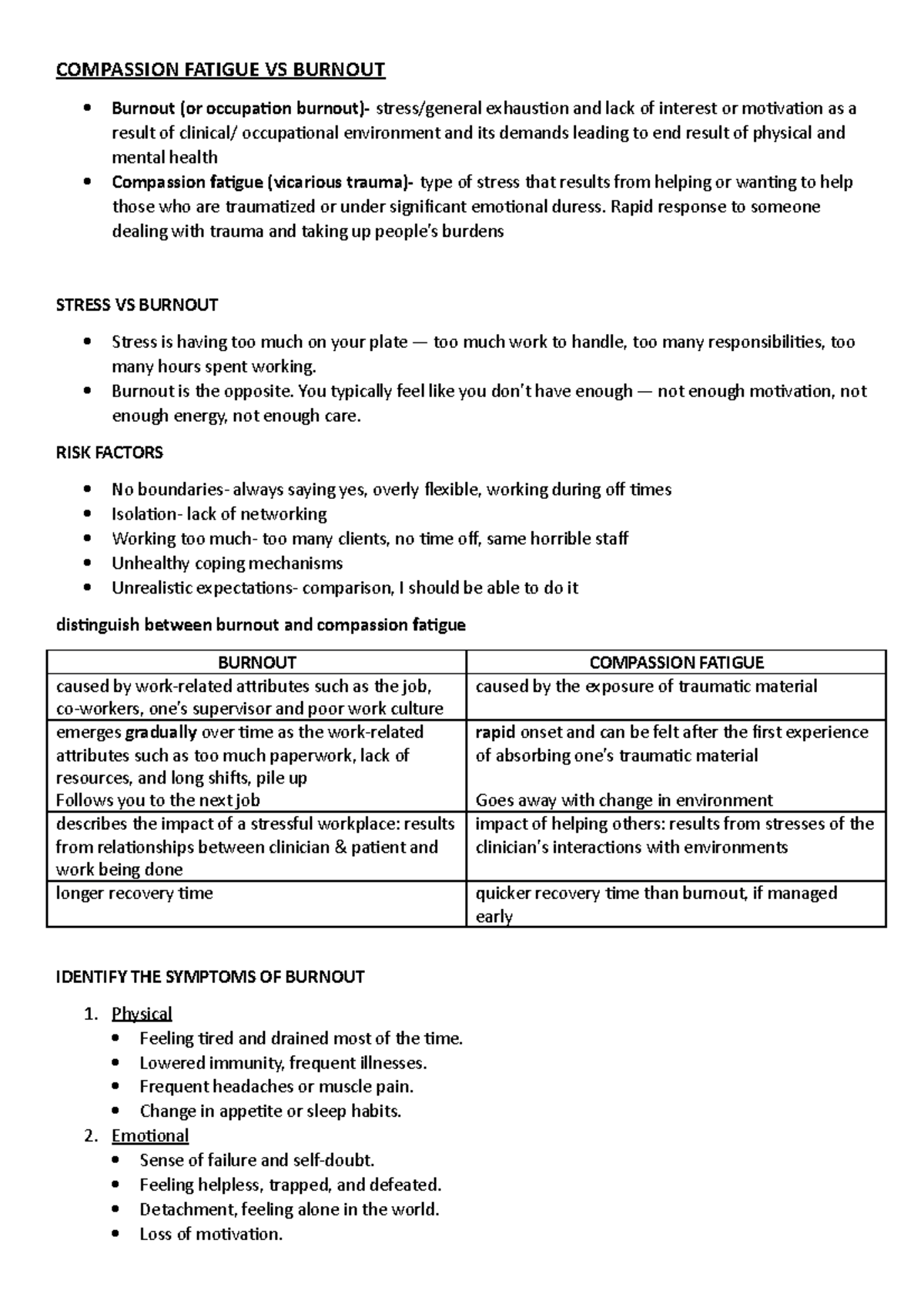 3. Compassion fatigue vs Burnout - COMPASSION FATIGUE VS BURNOUT ...