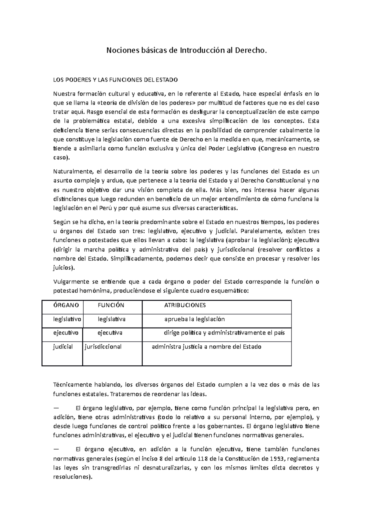 Nociones B sicas De Introducci n Al Derecho Taller 1 LOS PODERES Y