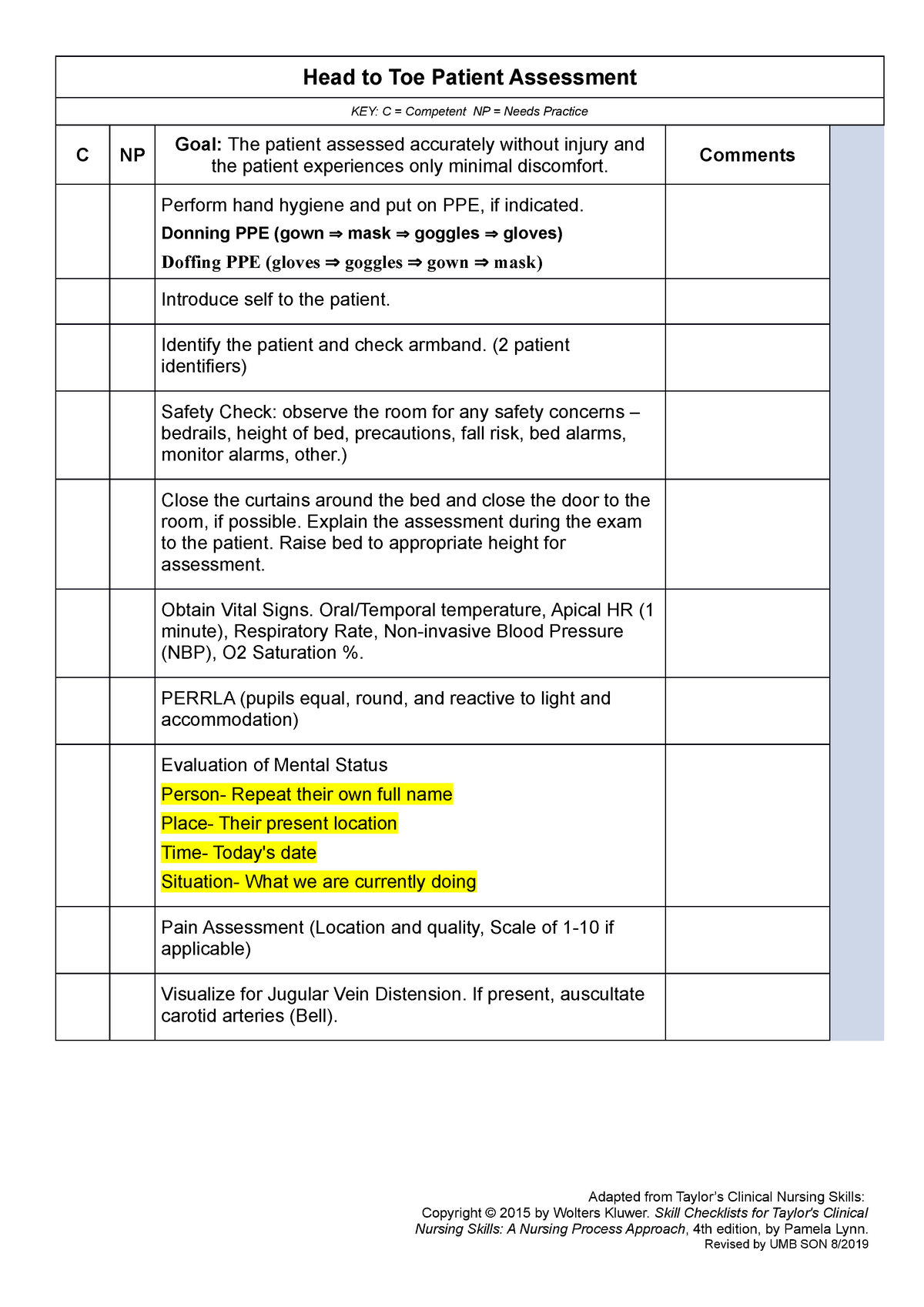 head to toe assessment checklist copd