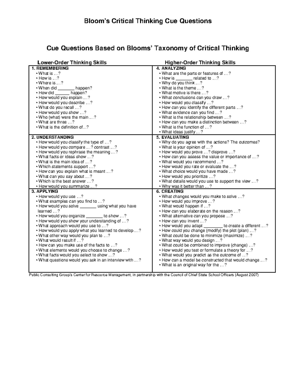 critical thinking cue questions