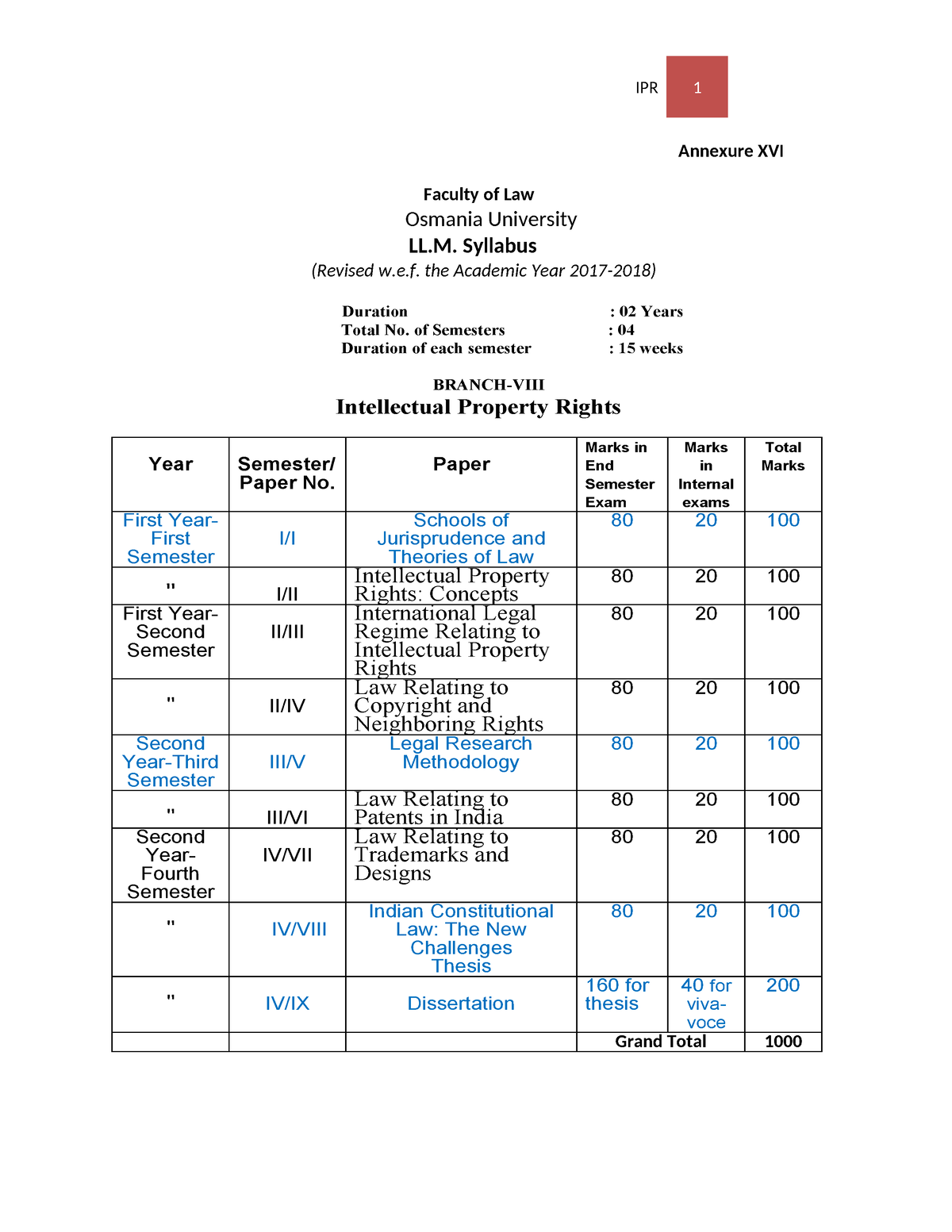 28Annexure XVI LL.M.(IPR) Fo L - Annexure XVI Faculty Of Law Osmania ...