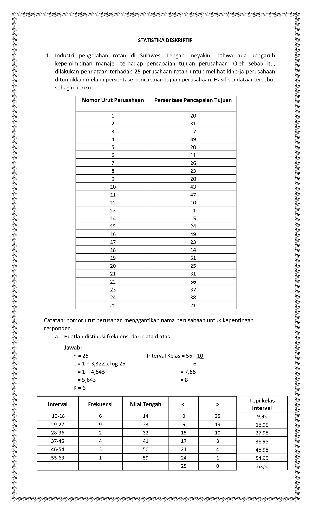 Mata Kuliah Statistika Deskriptif - STATISTIKA DESKRIPTIF 1. Industri ...