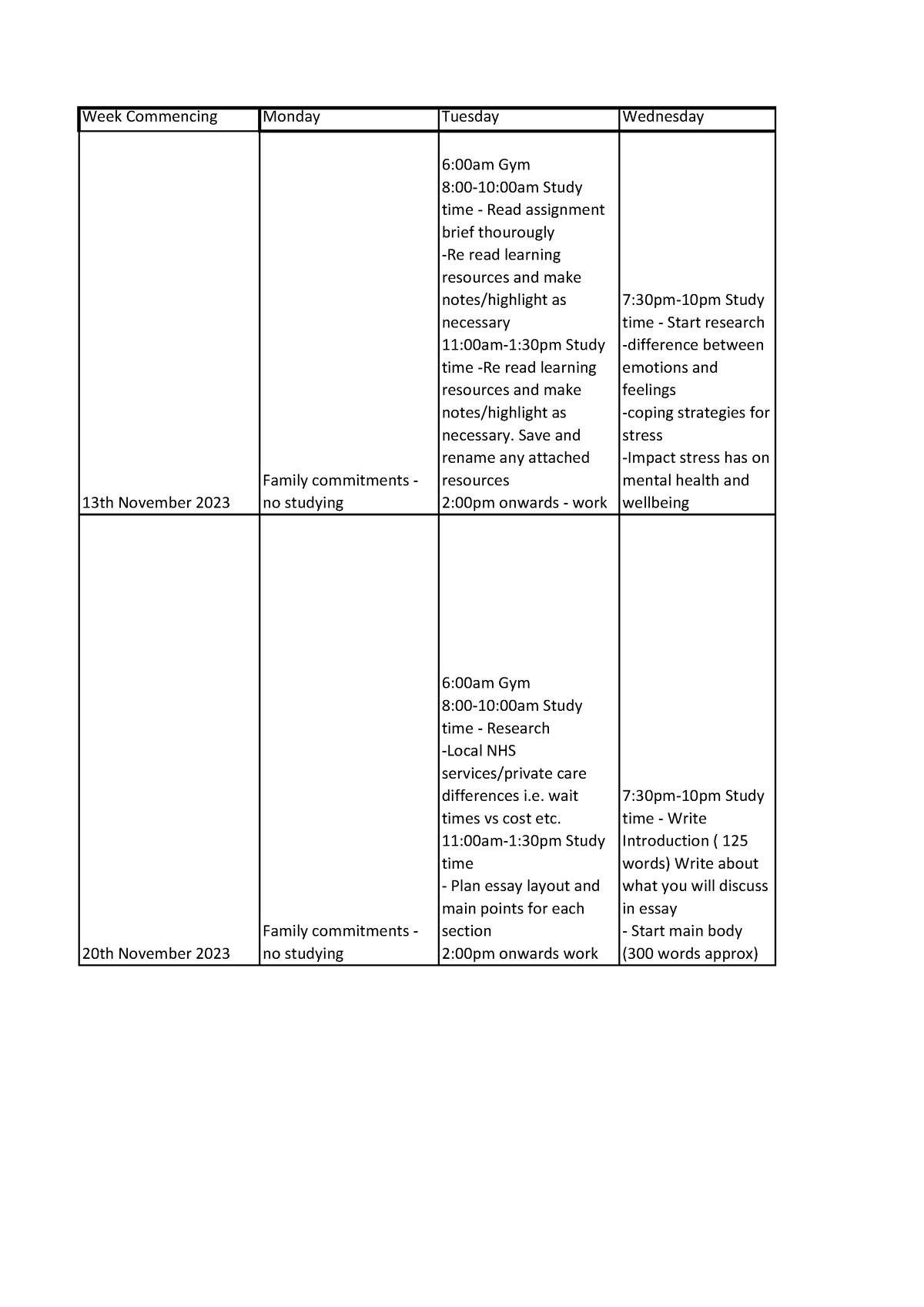 Assignment - Week Commencing Monday Tuesday Wednesday 13th November ...