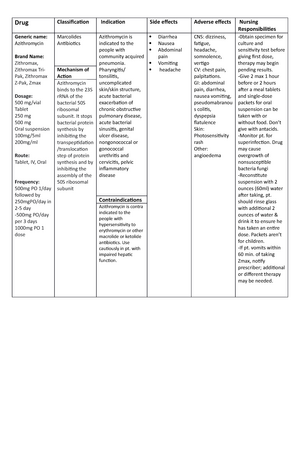 NCP 3 - Nursing Care plan Example - ASSESSMENT NURSING DIAGNOSIS ...