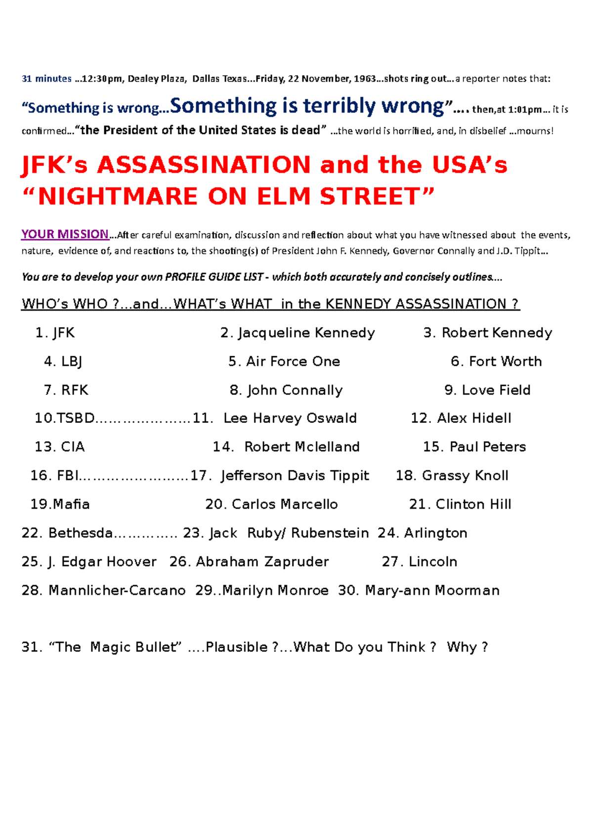 JFK ASSASSINATION 31 minutes task - 31 minutes ..:30pm, Dealey Plaza ...
