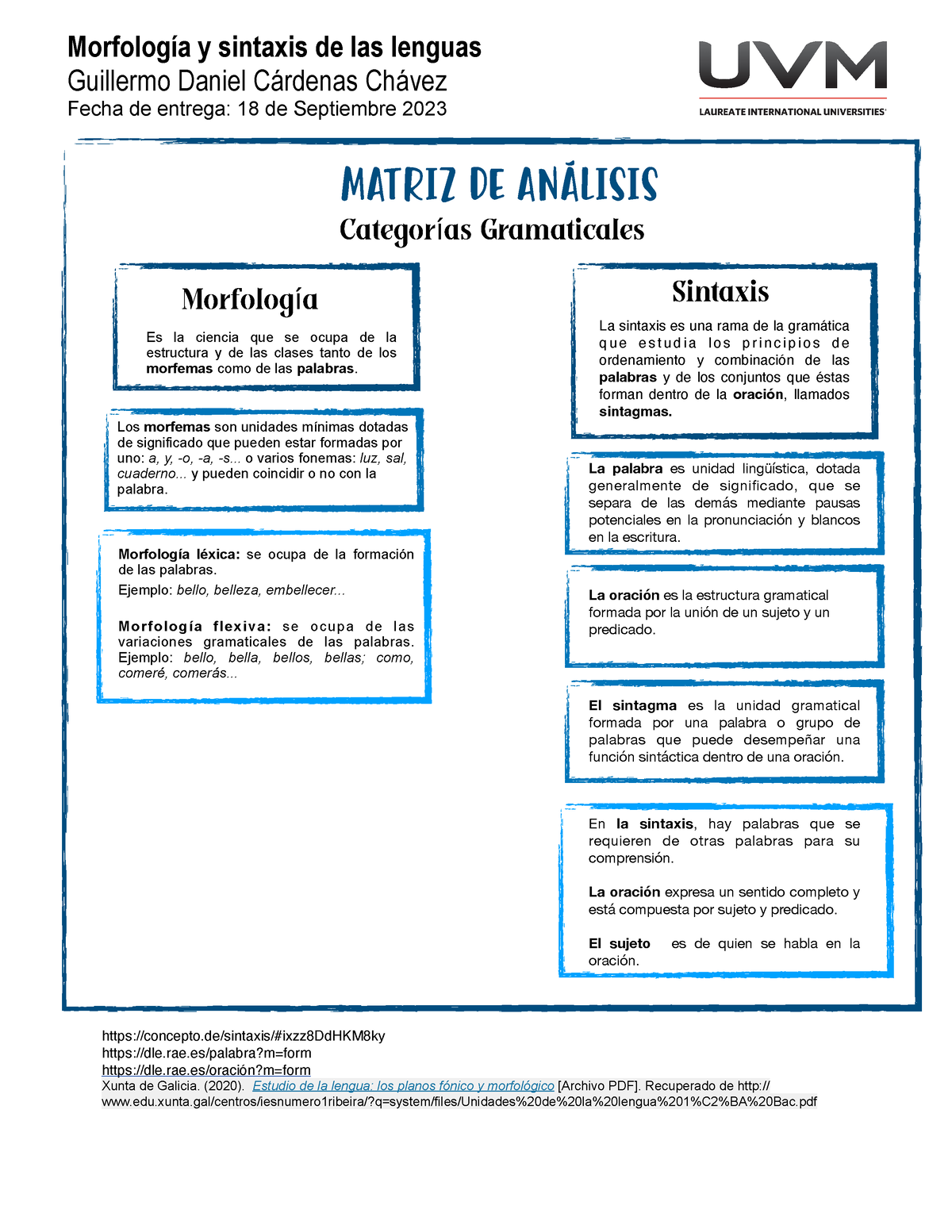 Matriz De Análisis - Morfología Y Sintaxis De Las Lenguas Guillermo ...