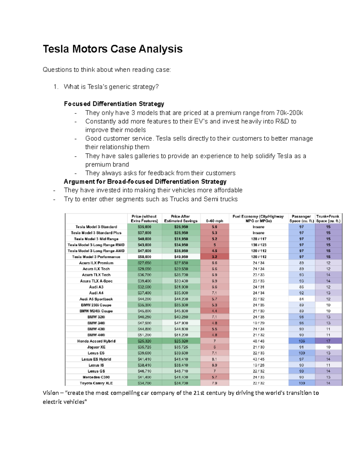 Tesla Case Analysis - Tesla Motors Case Analysis Questions To Think ...