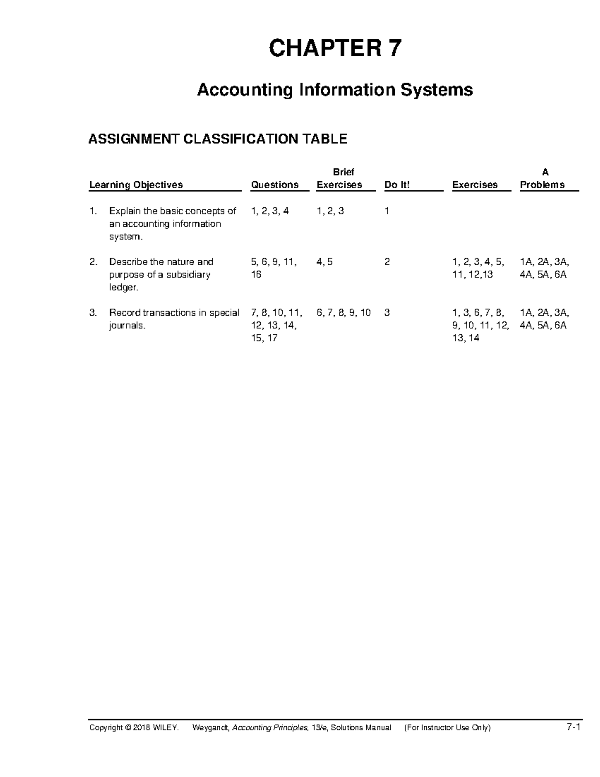Ch07 solution manual Accounting Principles Copyright © 2018 WILEY