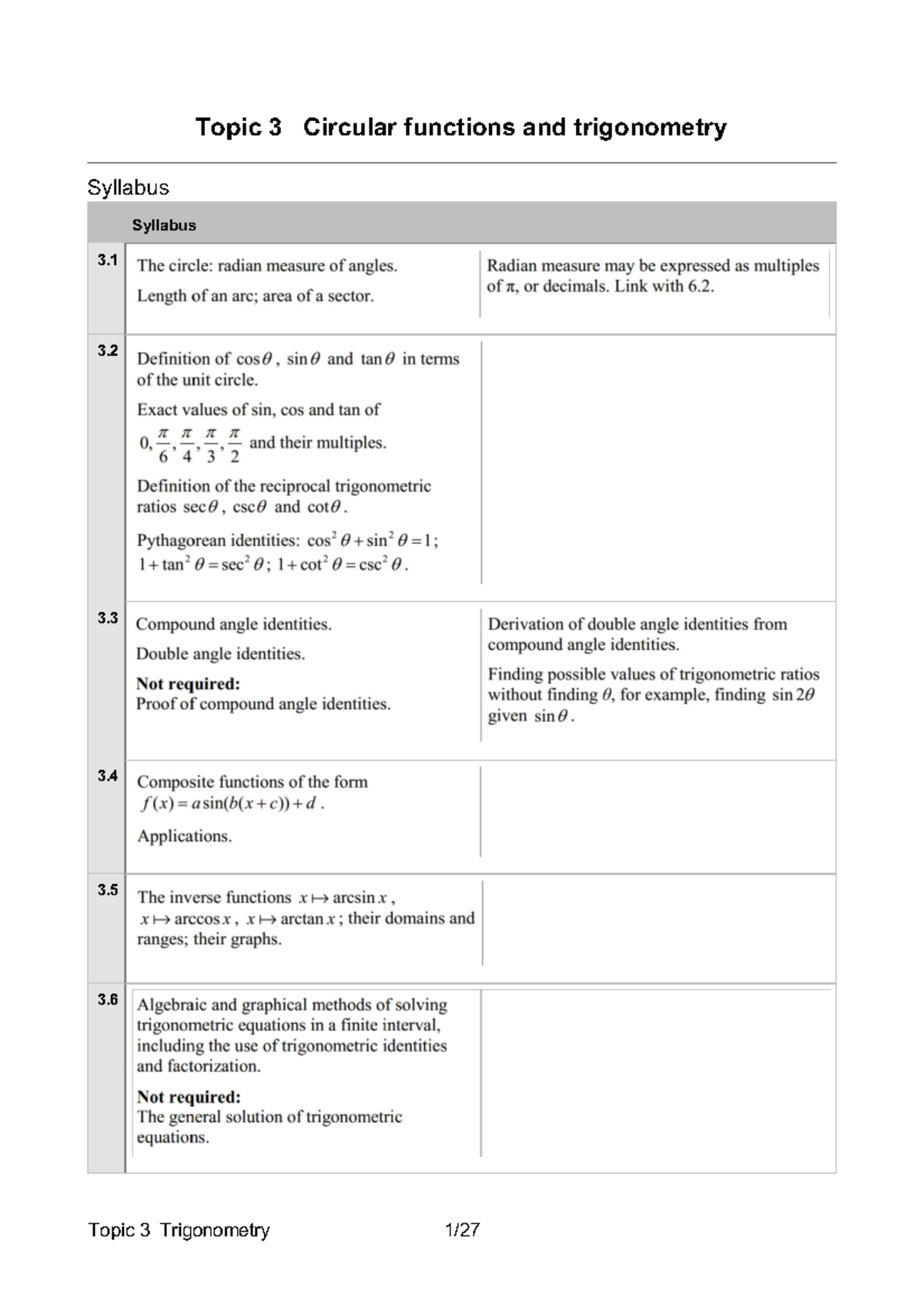 （PDF）IB HLTrigonometry Topic 3 Circular functions and trigonometry