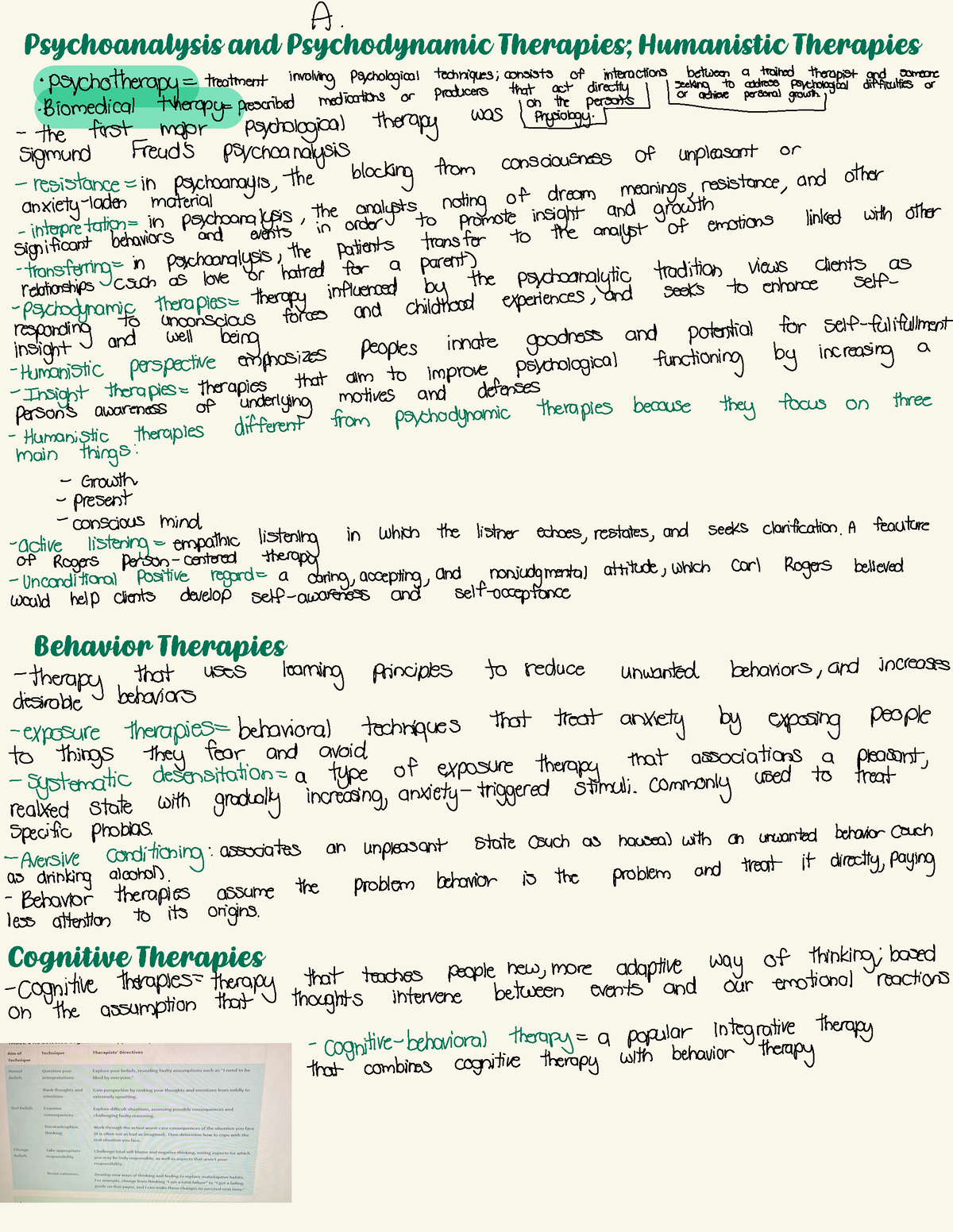 Week 15 - Notes On The Brain - Psychoanalysis And Psychodynamic ...