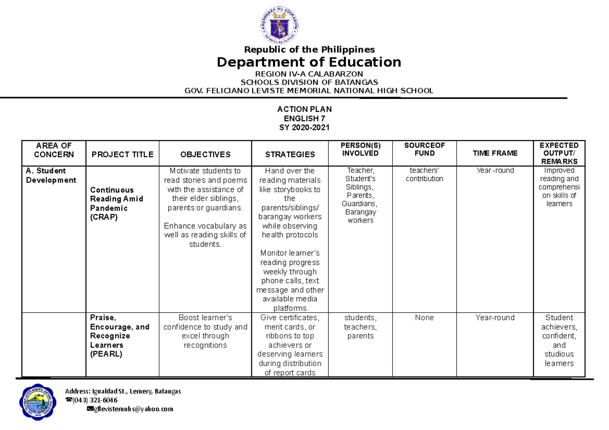 sample deped action research topics and titles