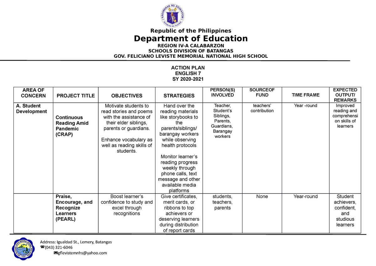 Sample Action Plan Deped Format