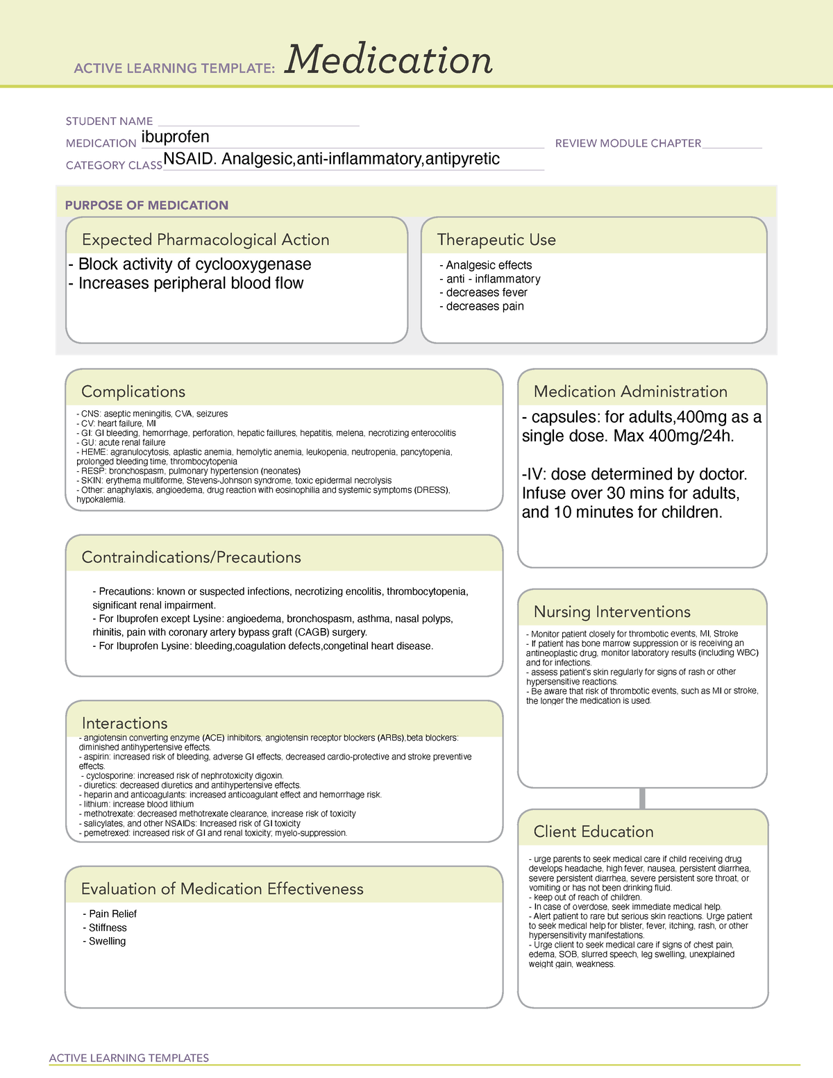 Ibuprofen ATI med templates done by the book ACTIVE LEARNING