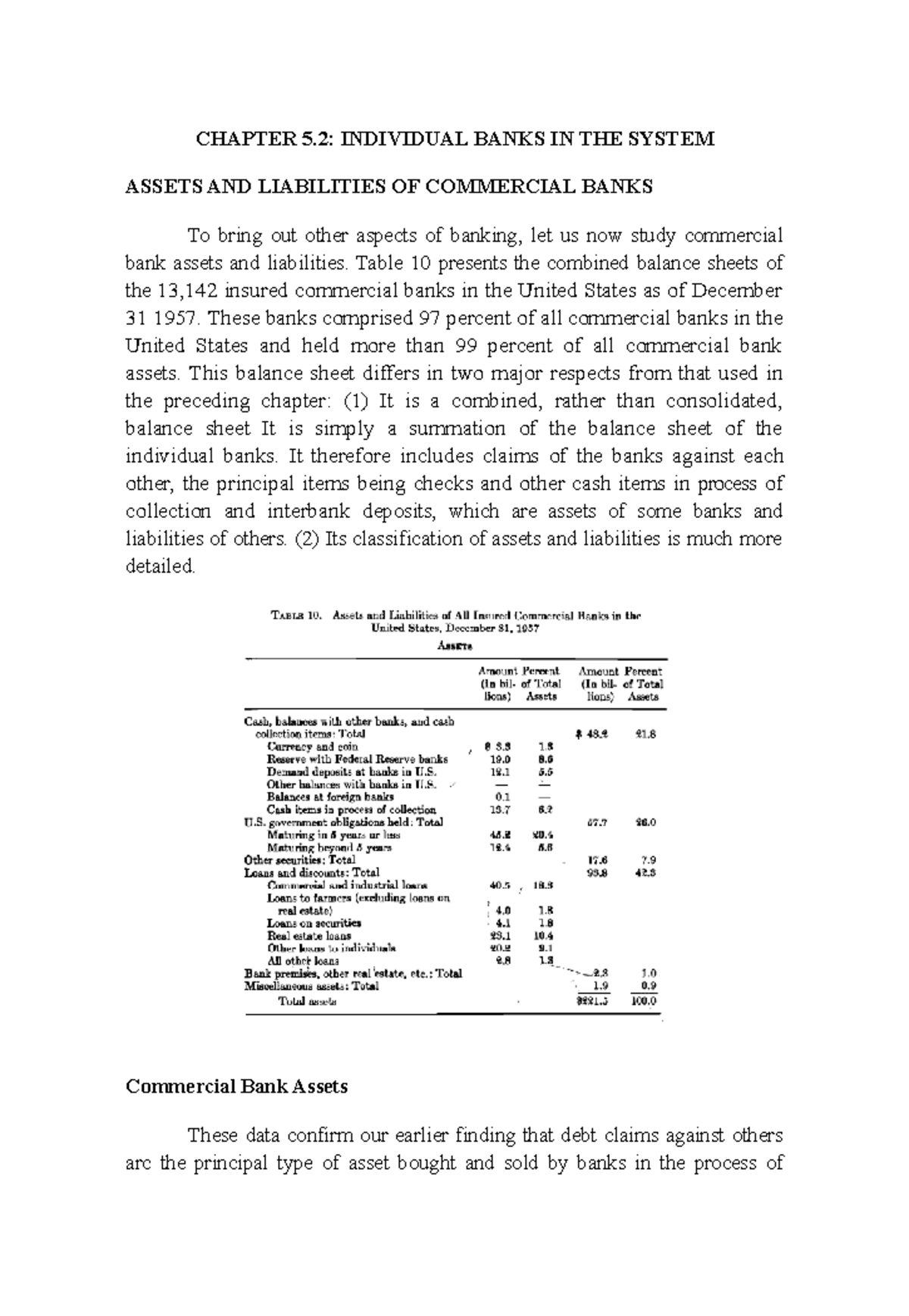 CHAPTER 5 INDIVIDUAL BANKS IN THE SYSTEM Assets and Liabilities of