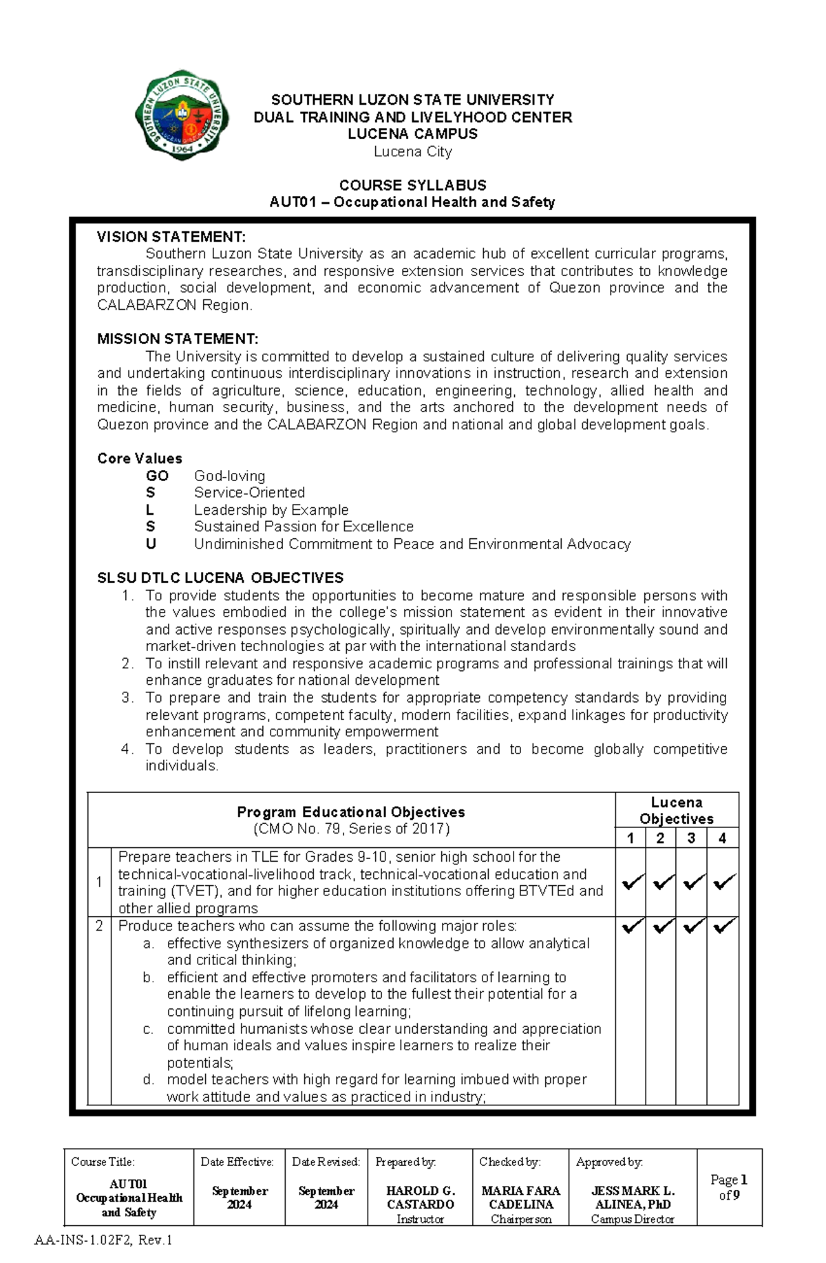 AUT01-OHS- Syllabus Castardo Property - SOUTHERN LUZON STATE UNIVERSITY ...