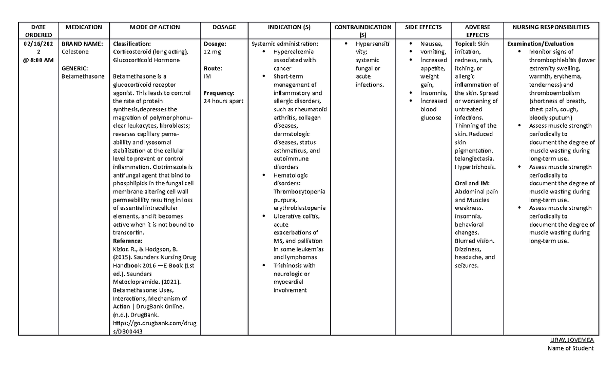 Liray-DS M2(BETA) - for case study - DATE ORDERED MEDICATION MODE OF ...