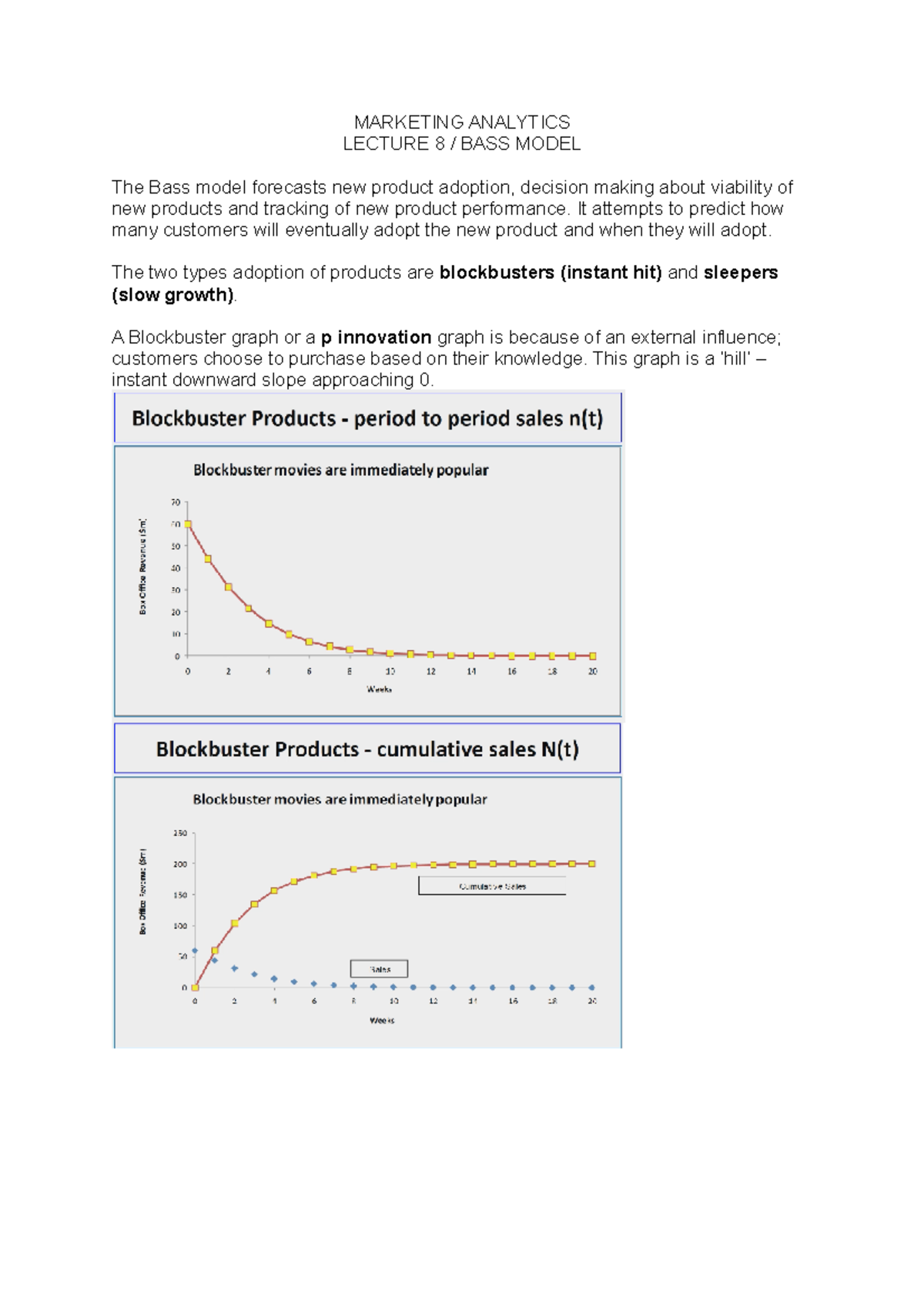 Marketing Analytics L8 MARKETING ANALYTICS LECTURE 8 BASS MODEL The