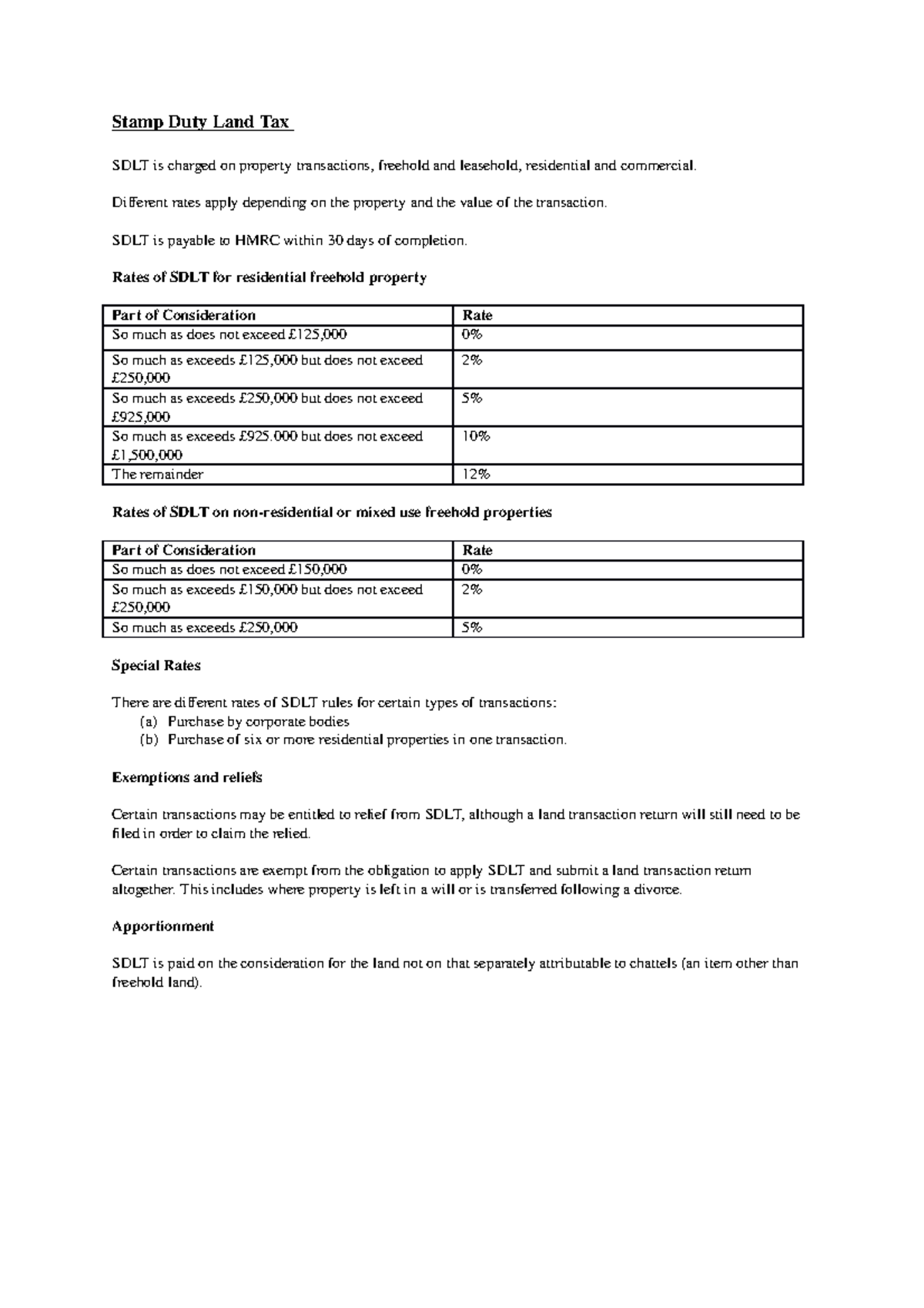 Stamp Duty Land Tax SDLT Stamp Duty Land Tax SDLT is charged on