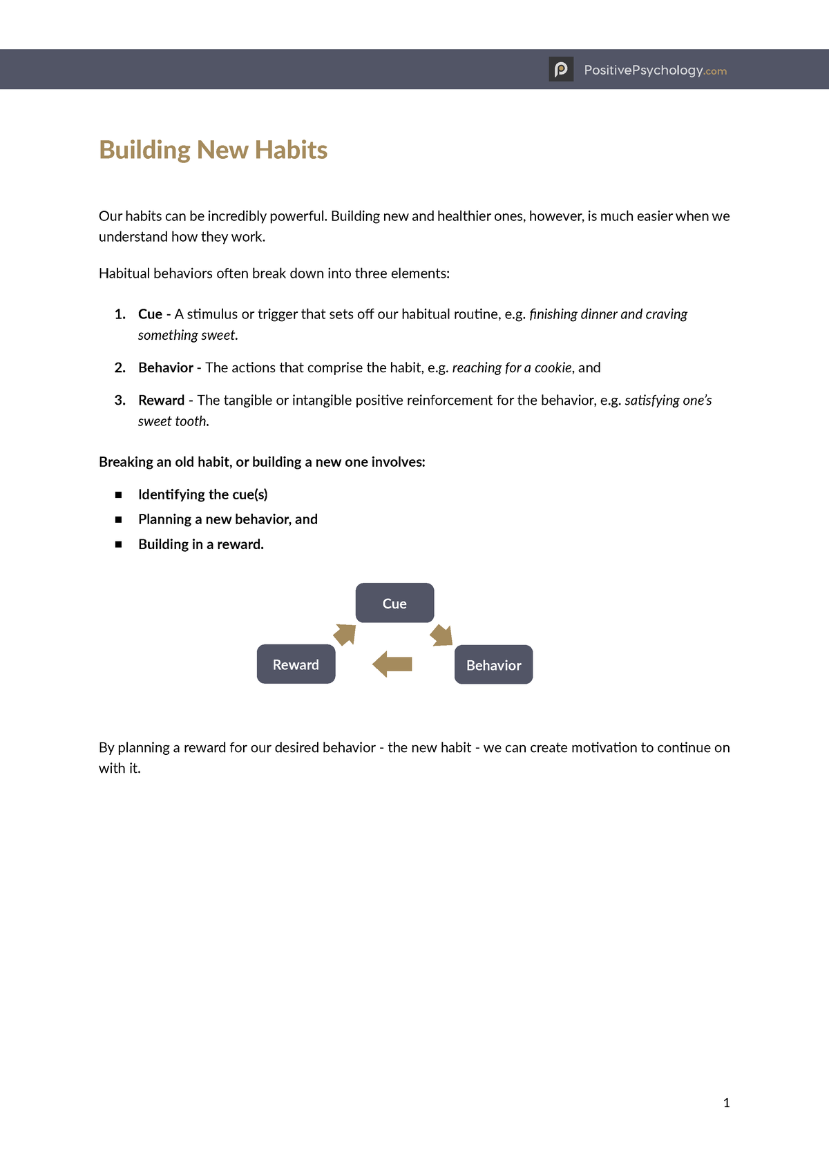 Building-New-Habits - Worksheet For Practicals - PositivePsychology 1 ...