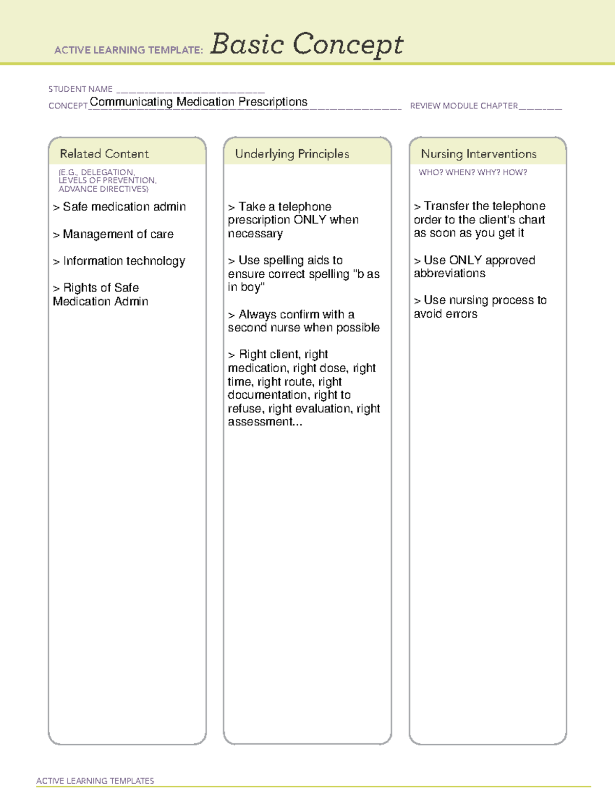 Basic Concept Safe Med Admin - ACTIVE LEARNING TEMPLATES Basic Concept ...