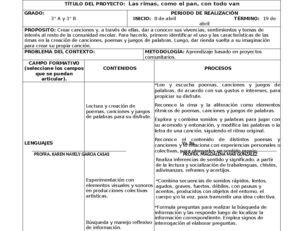 Las rimas, como el pan, con todo van PROYECTO LAS RIMAS, COMO EL PAN