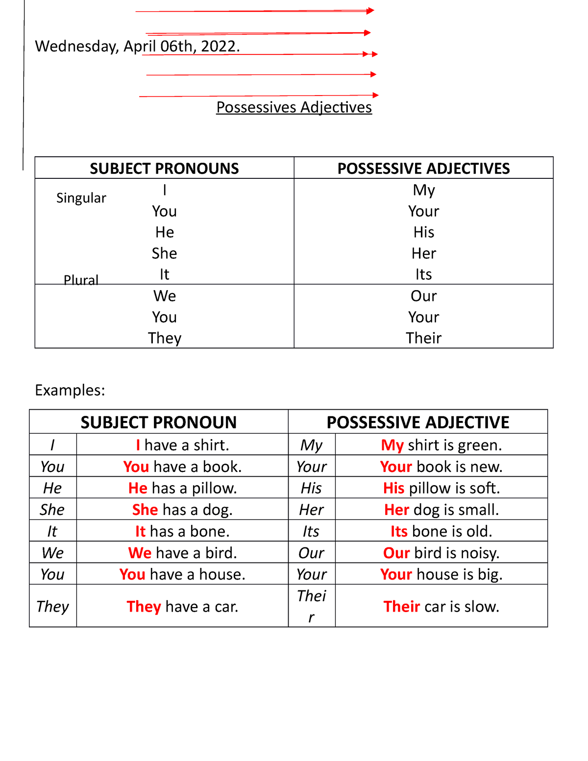 subject-pronouns-and-possessive-adjectives-wednesday-april-06th