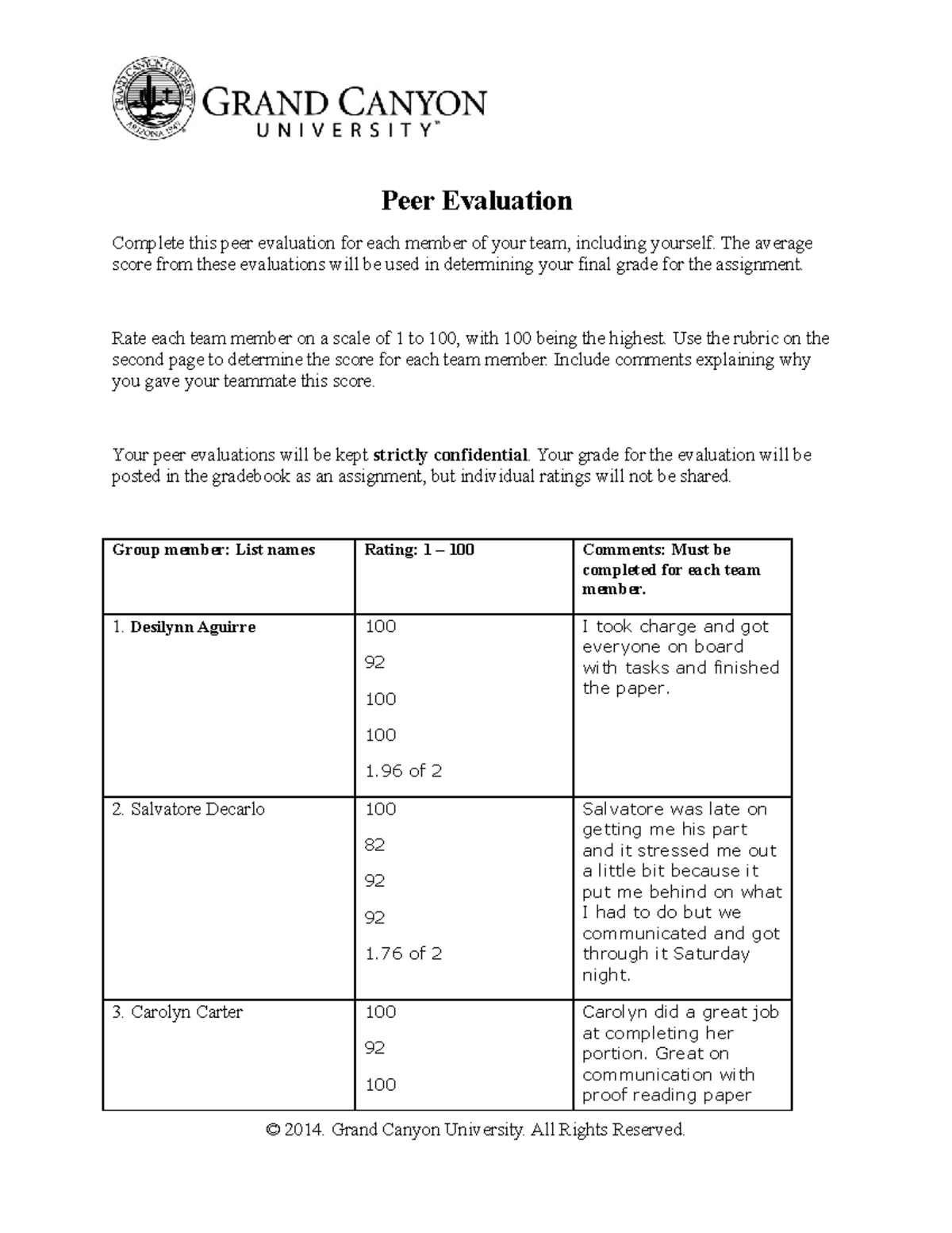 Mgt 4 Rs Peer Evaluation Form Mgt 4 Organizational Behavior Studocu