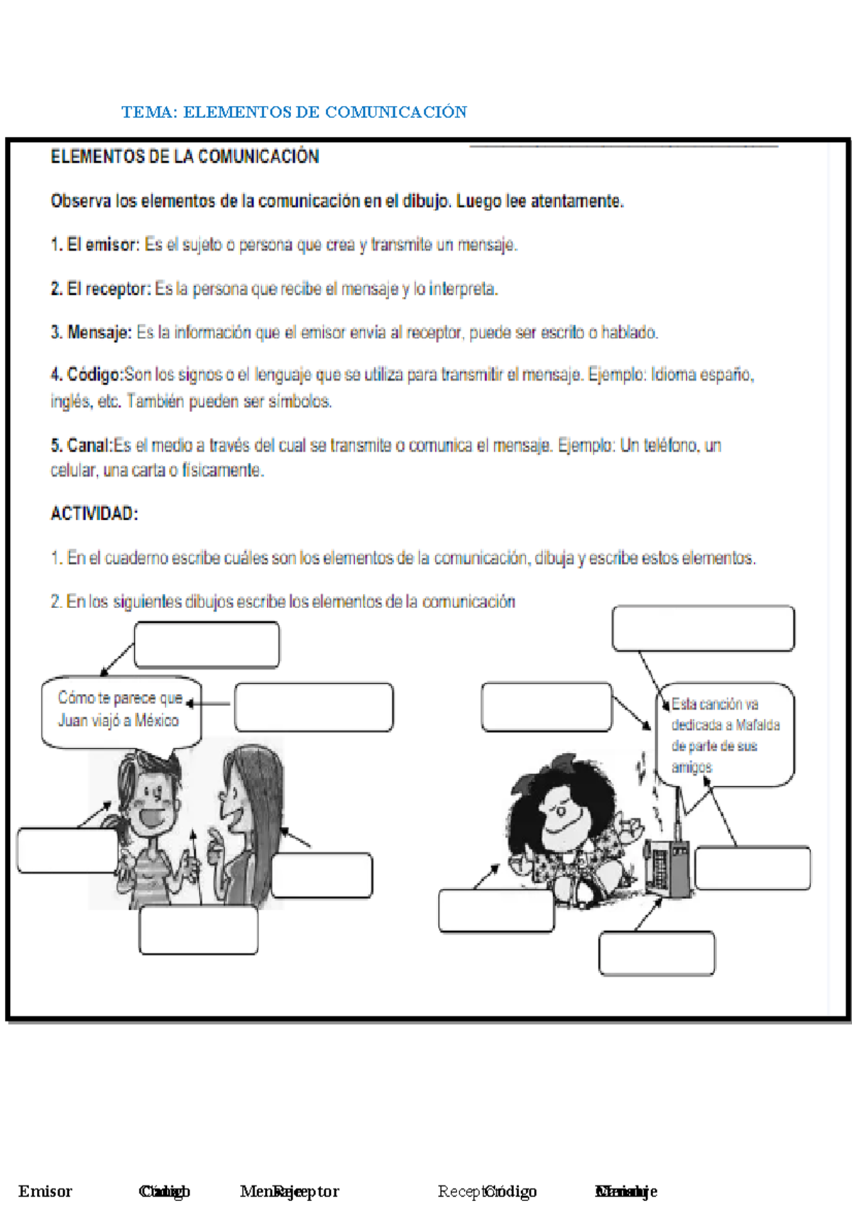 Elementos De Comunicacion 2 - TEMA: ELEMENTOS DE COMUNICACIÓN Canal ...