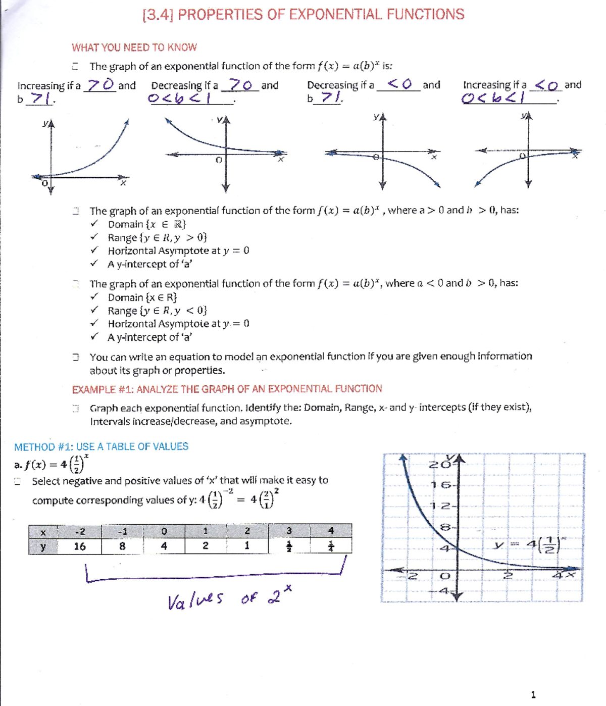 Properties of Exponential Functions - Notes - Studocu