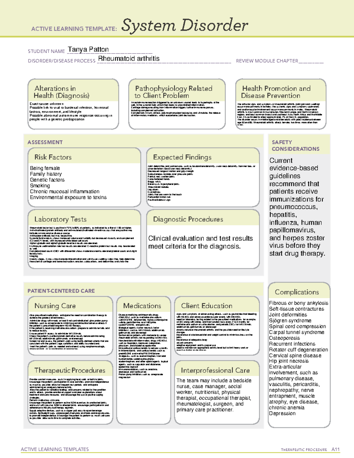 RA exemplar - ACTIVE LEARNING TEMPLATES THERAPEUTIC PROCEDURE A System ...