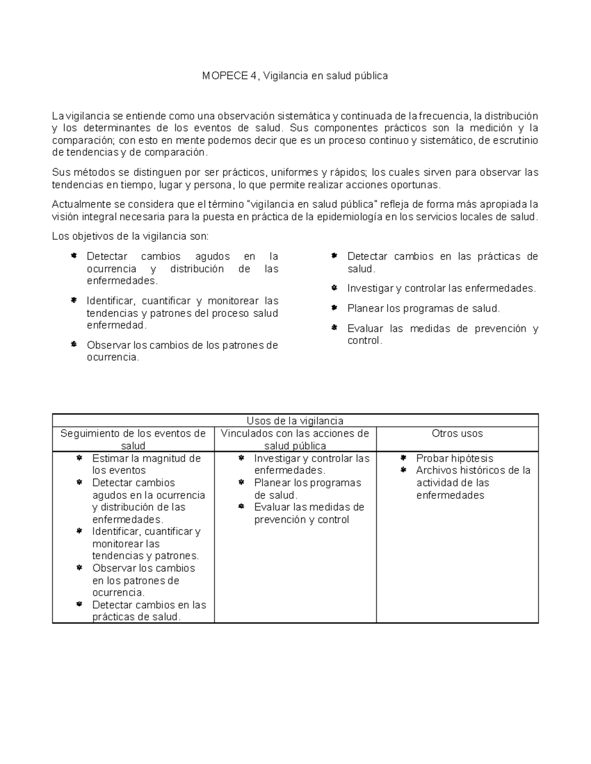 Resumen Vigilancia En Salud Pública - MOPECE 4 - MOPECE 4, Vigilancia ...