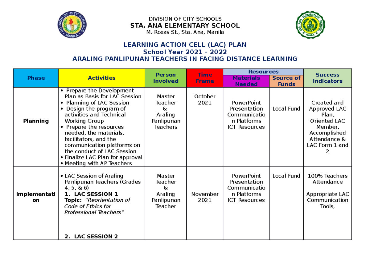 Sample LAC PLAN 2021 2022 DIVISION OF CITY SCHOOLS STA ANA