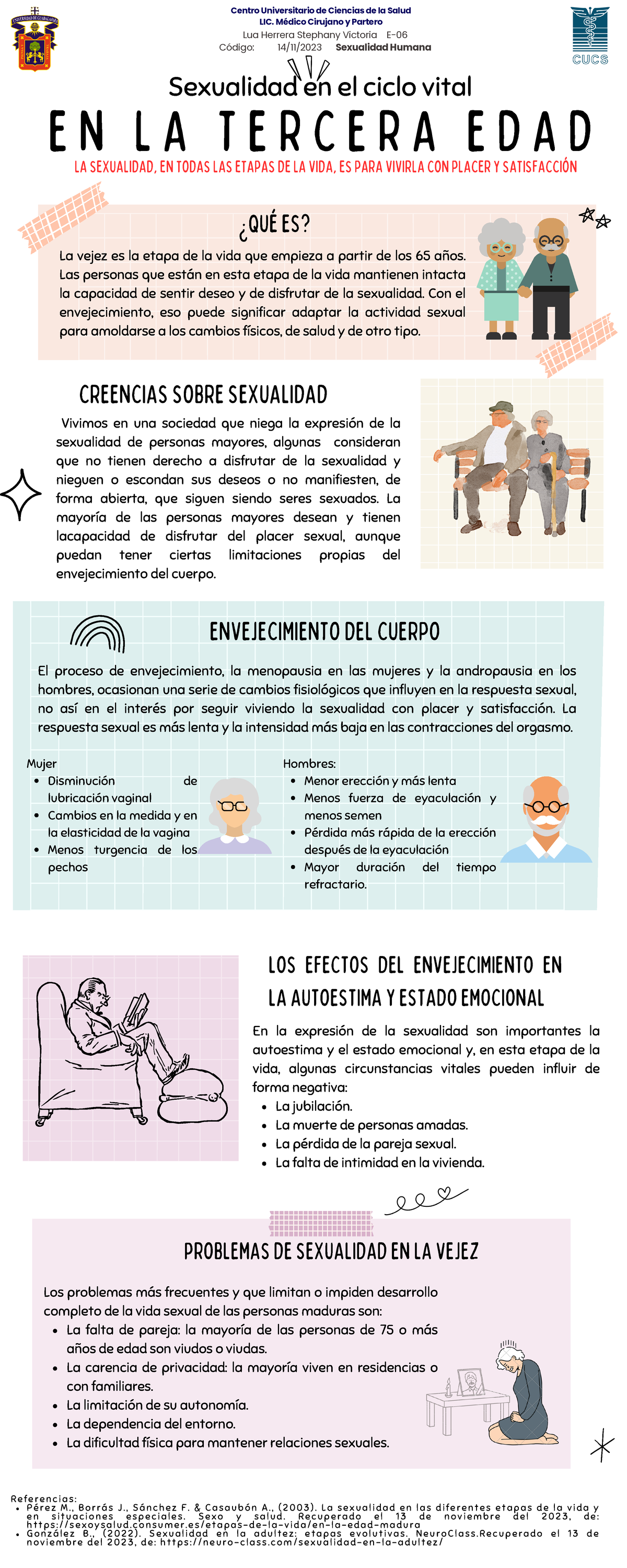 Sexualidad En El Ciclo Vital De La Tercera Edad El Proceso De Envejecimiento La Menopausia En 