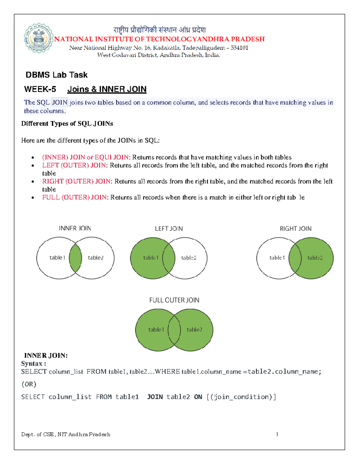 Worksheet week5 - Useful for gaining understandingn on mysql queries ...