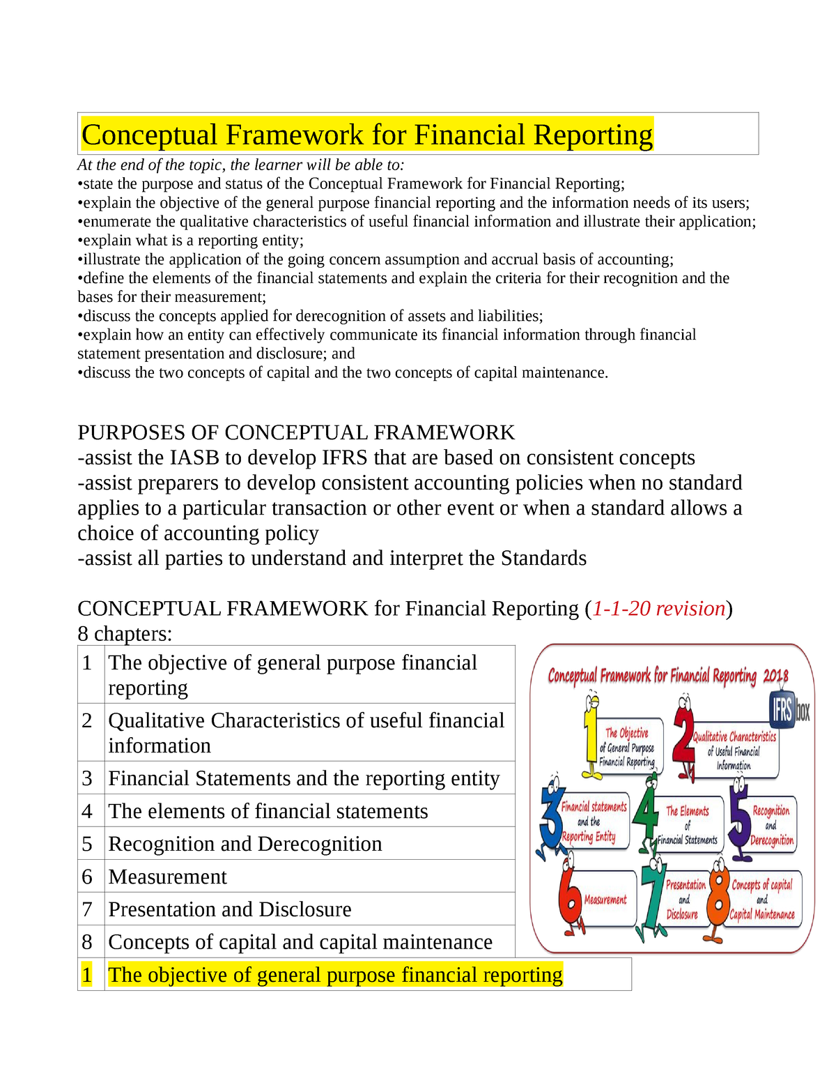 2 - Cfas - Conceptual Framework For Financial Reporting At The End Of ...