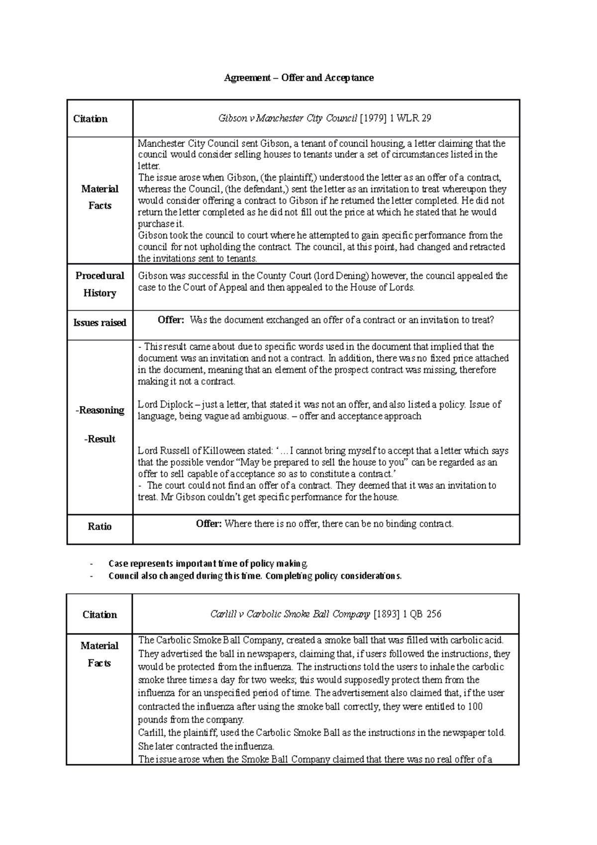 summary-of-session-contracts-a-agreement-offer-and-acceptance-case